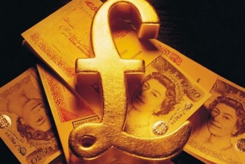 Торговля бинарными опционами на валютные пары: влияние решения Банка Англии на укрепление Фунта