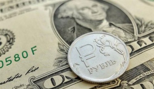 Прогнозы для доллара и рубля в бинарных опционах до конца года