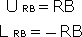 Аналитический подход здесь базируется на том, что изображаются +RB как верхняя полоса радуги (URB), и - RB как ее нижняя полоса (LRB)